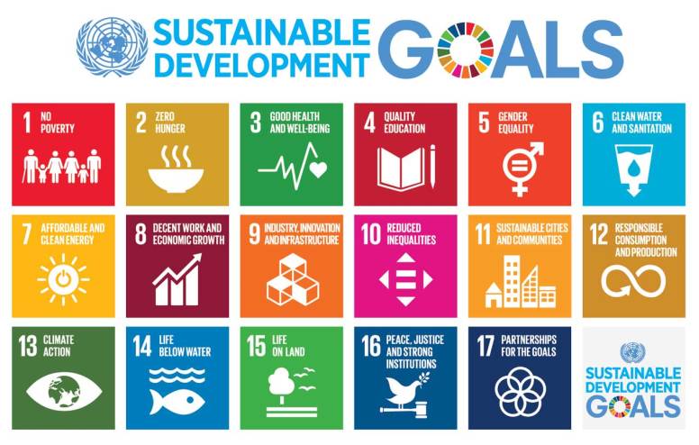 14-Sustainable_Development_Goals-LR